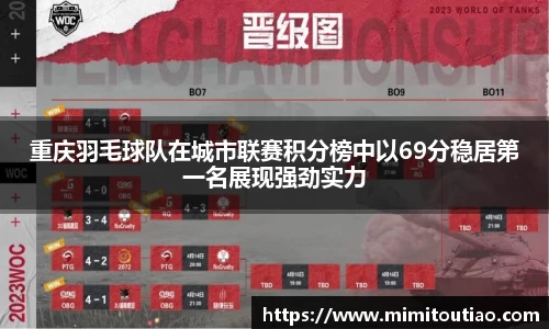 重庆羽毛球队在城市联赛积分榜中以69分稳居第一名展现强劲实力