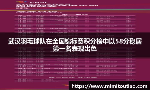 武汉羽毛球队在全国锦标赛积分榜中以58分稳居第一名表现出色