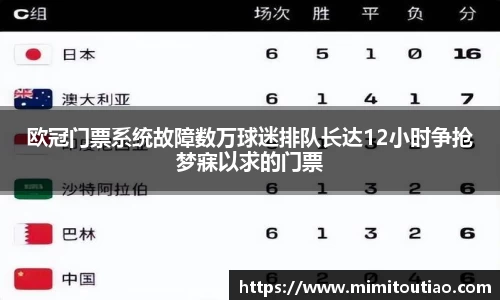 欧冠门票系统故障数万球迷排队长达12小时争抢梦寐以求的门票